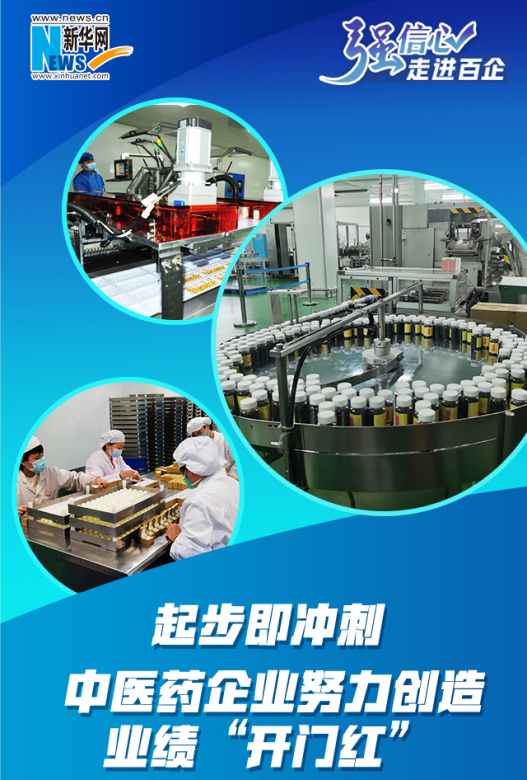 強信心·走進百企｜起步即沖刺 中醫(yī)藥企業(yè)努力創(chuàng)造業(yè)績“開門紅”