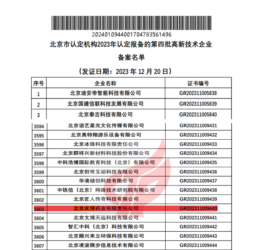北京友博順利通過“國家高新技術(shù)企業(yè)”認(rèn)定
